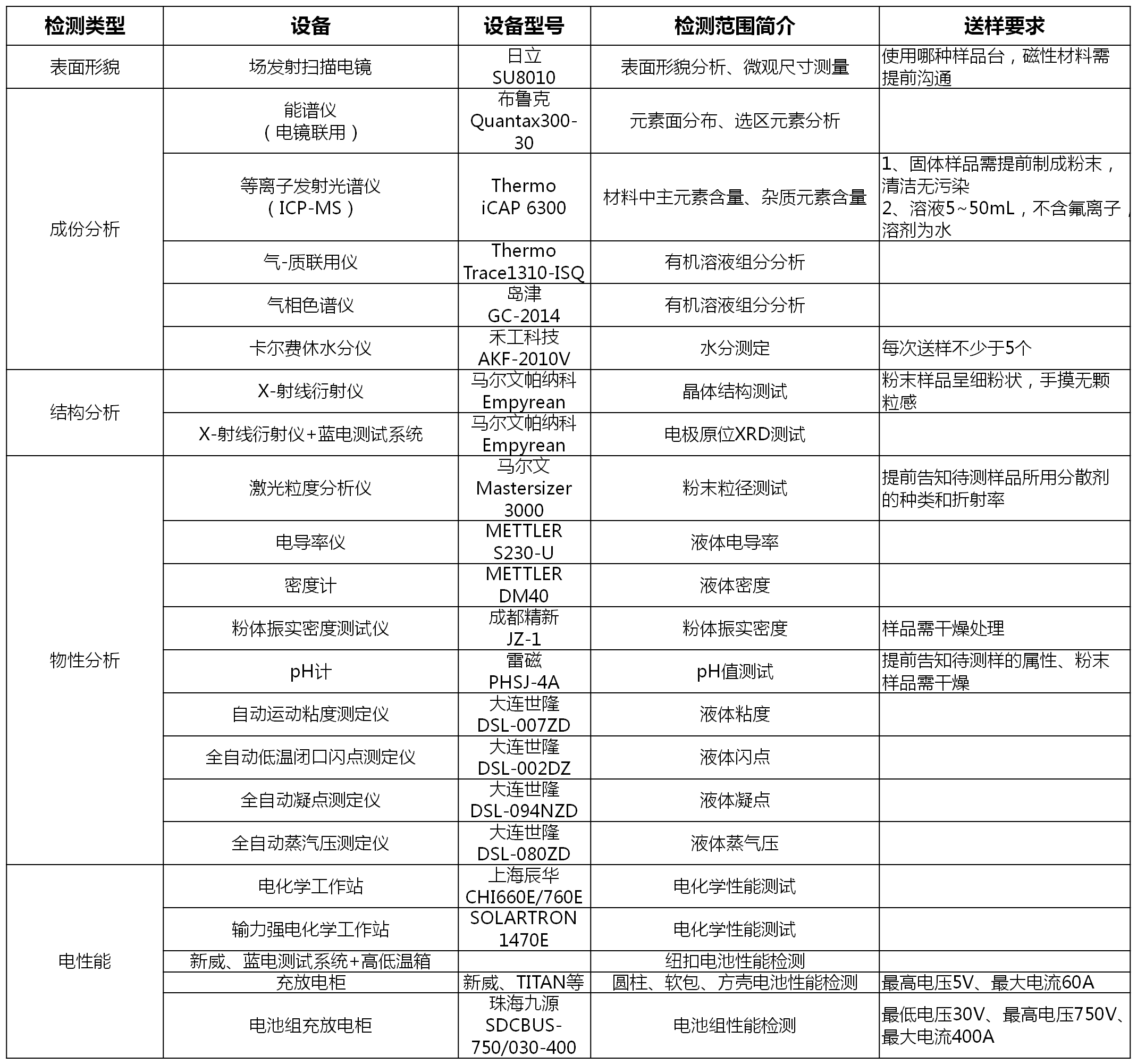 ͼƬ5